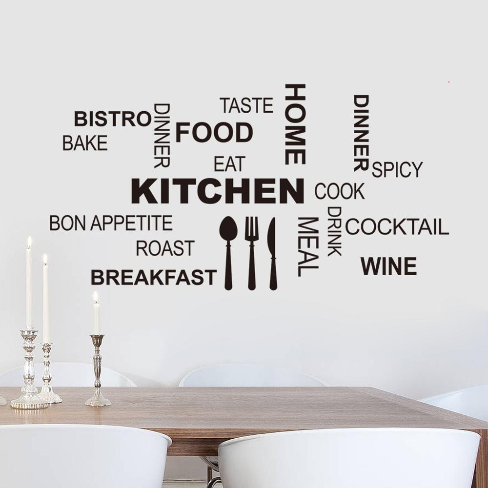 Desk Setup Background - Texto de cozinha criativo adesivos de