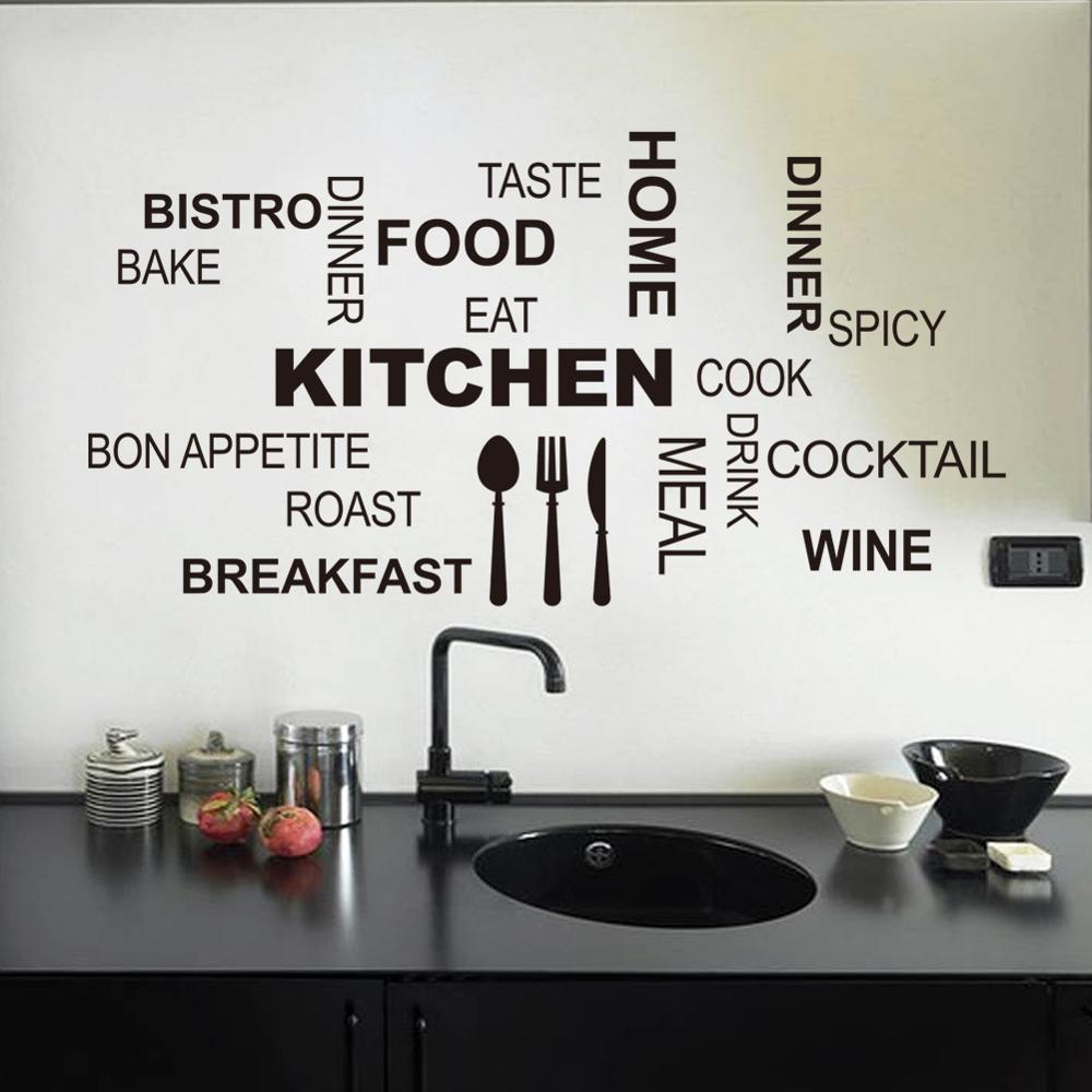 Texto de cozinha criativo ades - Desk Setup Background avaliação e preço