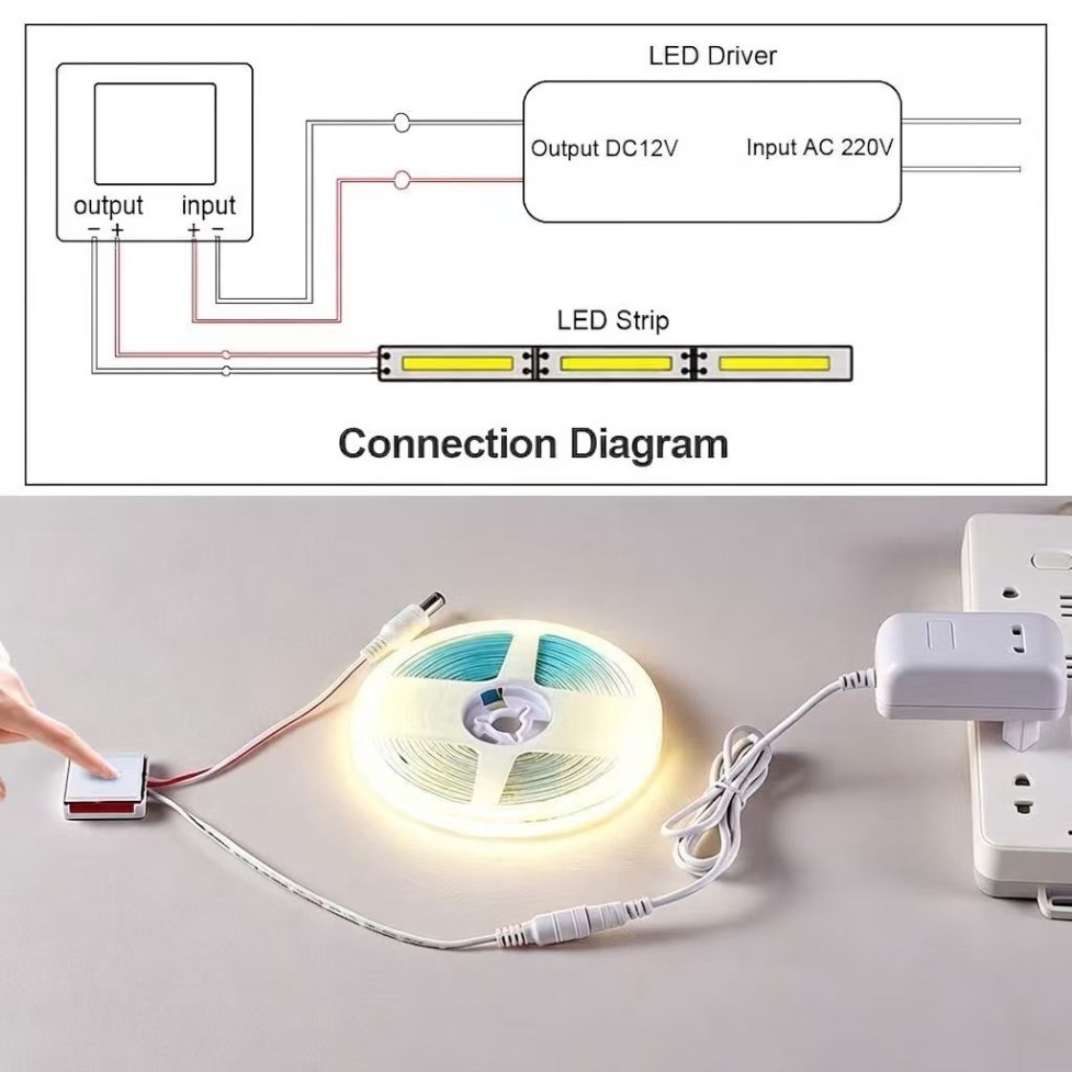Kit de Fita LED COB 320 LEDs c - Desk Setup Background avaliação e preço